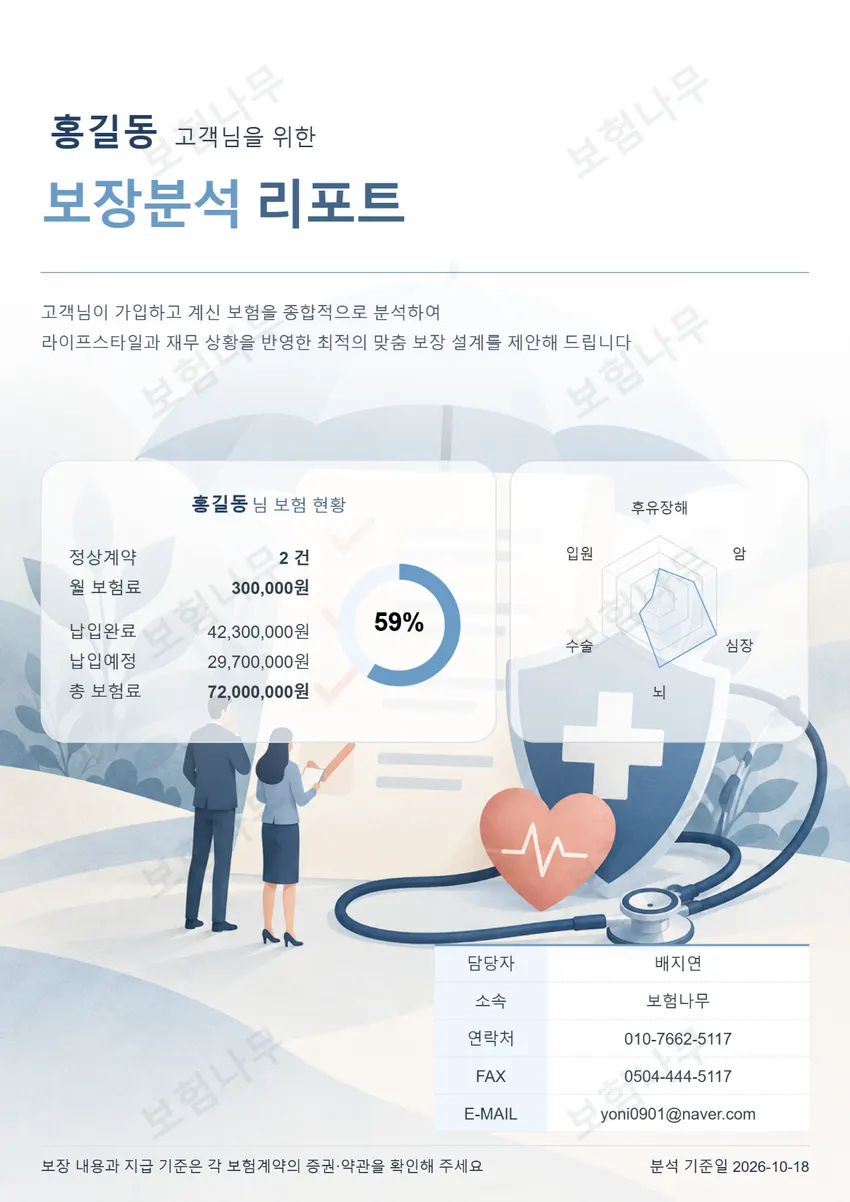 보장분석 리포트 표지